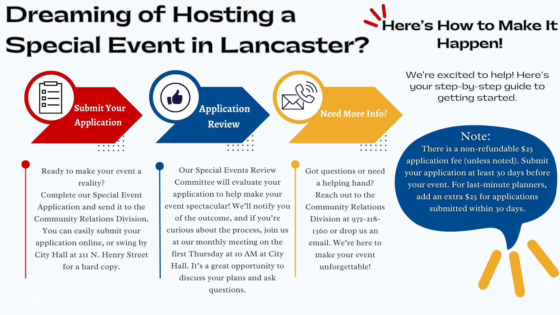 Colorful Clean 5 Point Main Map Brainstrom (1)